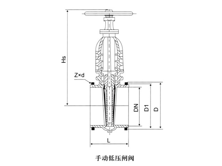 閘閥(fá)