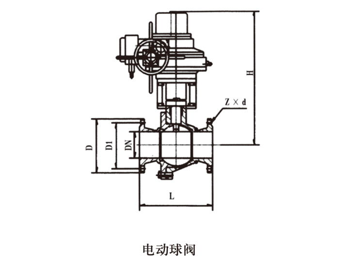 球(qiú)閥